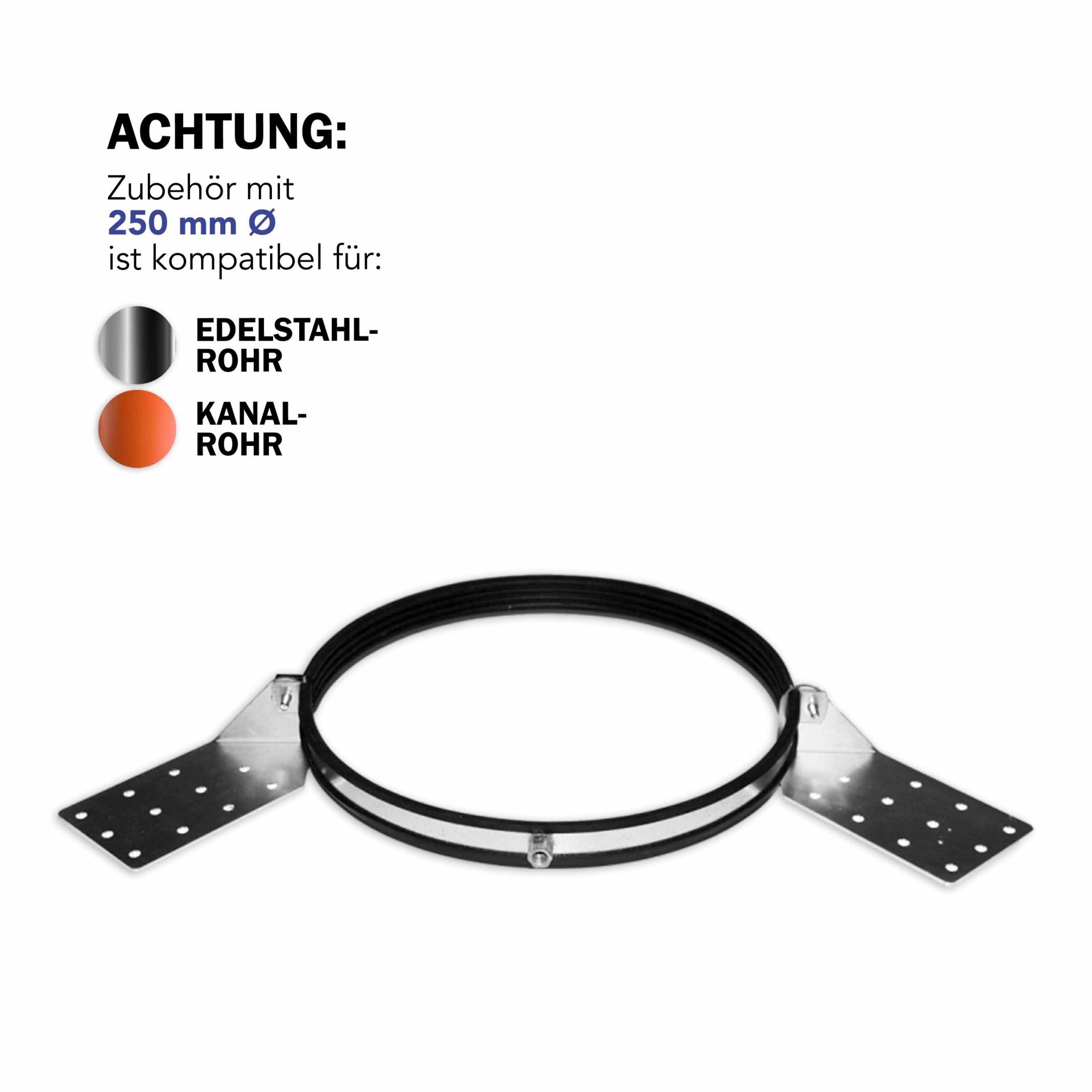 Standard Etagenlager