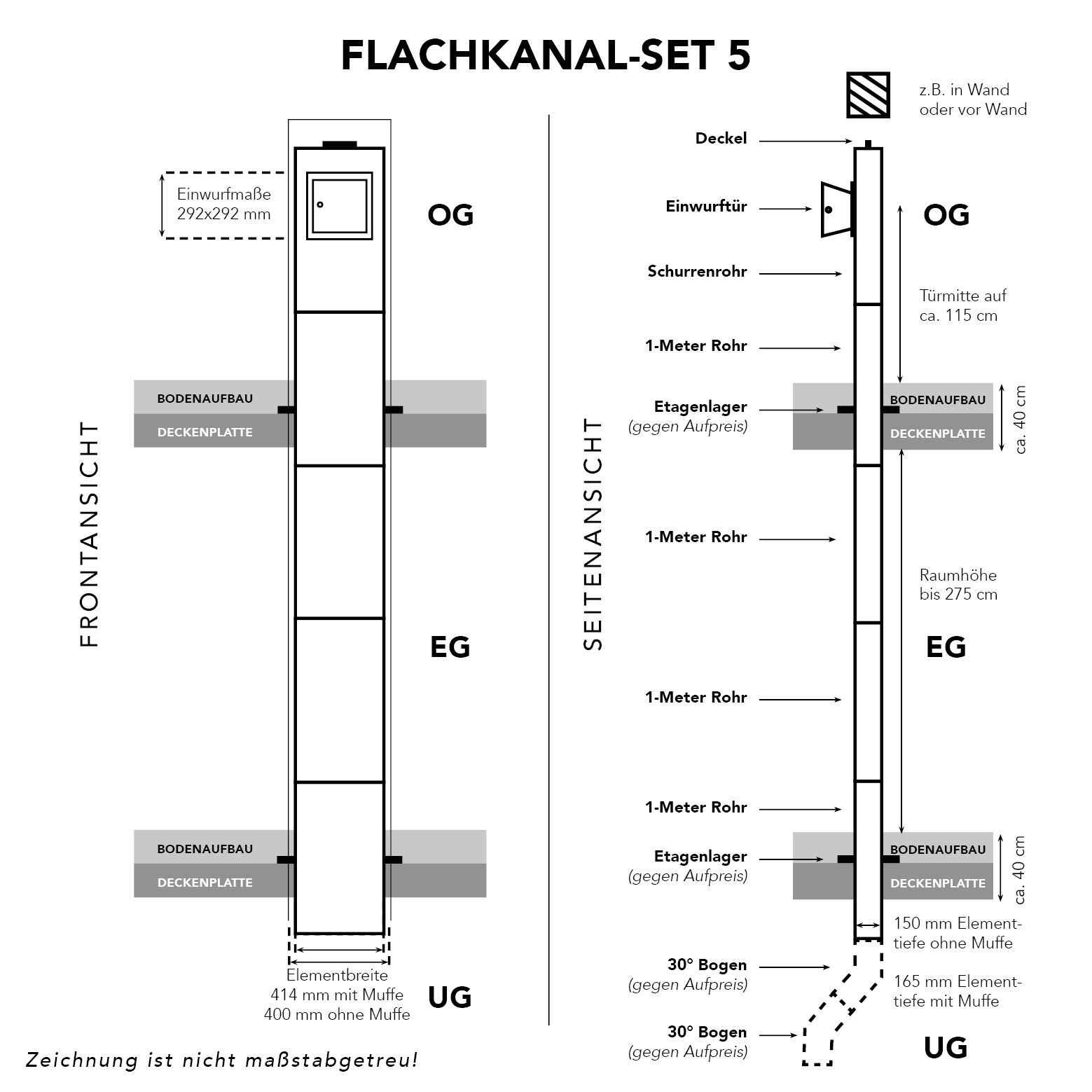Flachkanal-Set 5 - durch zwei Geschossdecken, mit einem Einwurf von VORNE