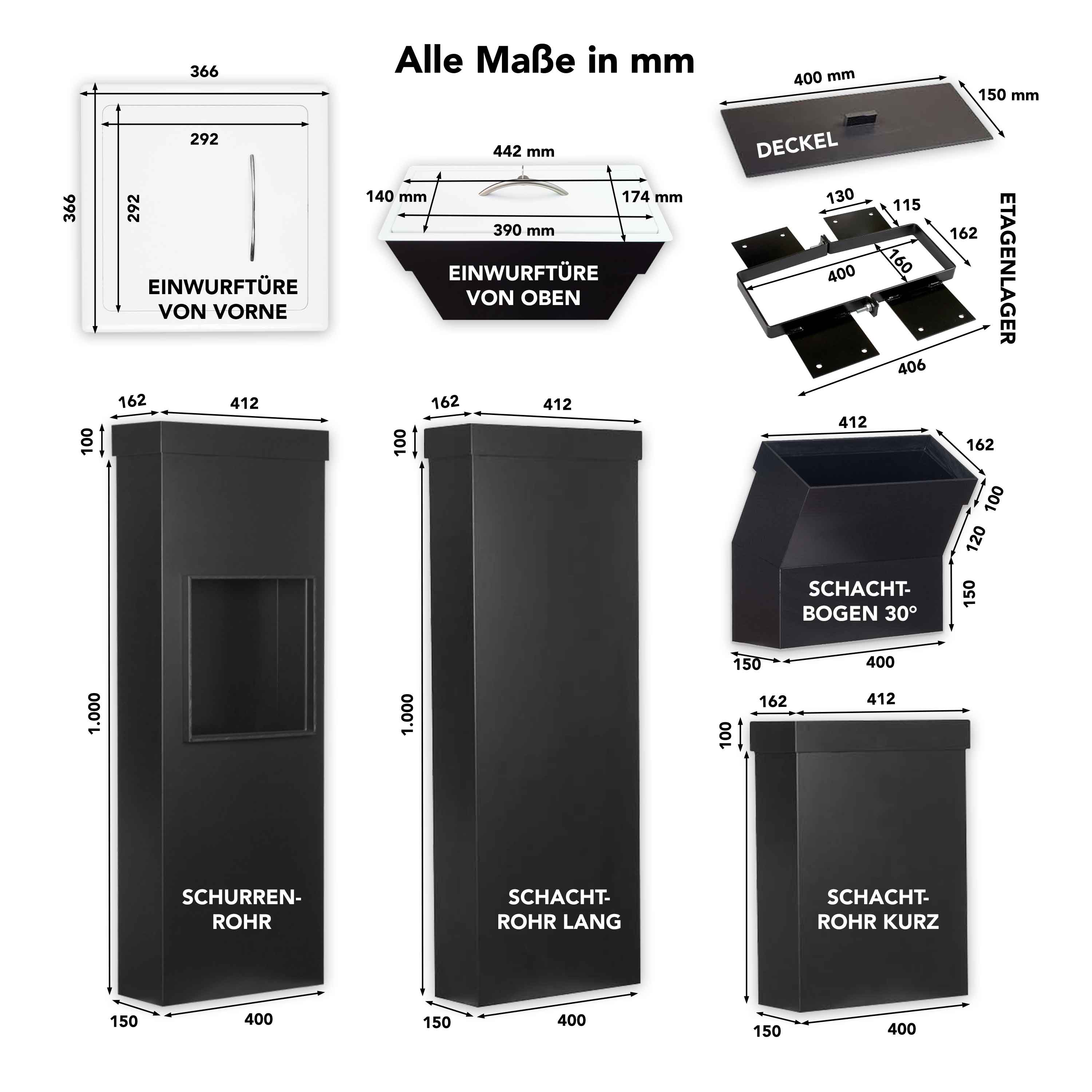 Flachkanal-Etagenlager