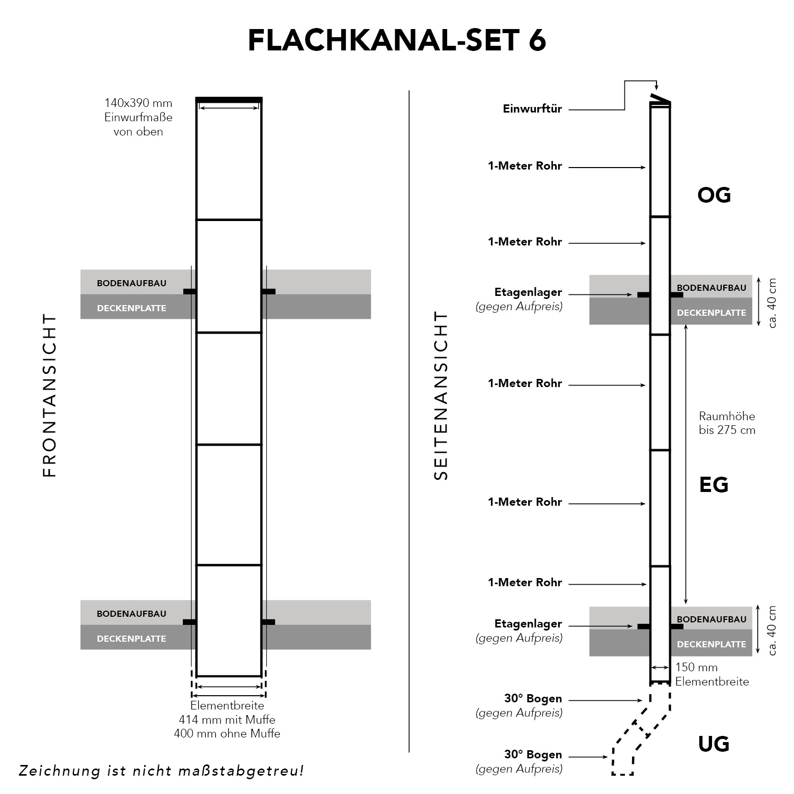 Flachkanal-Set 6 - durch zwei Geschossdecken, mit einem Einwurf von OBEN